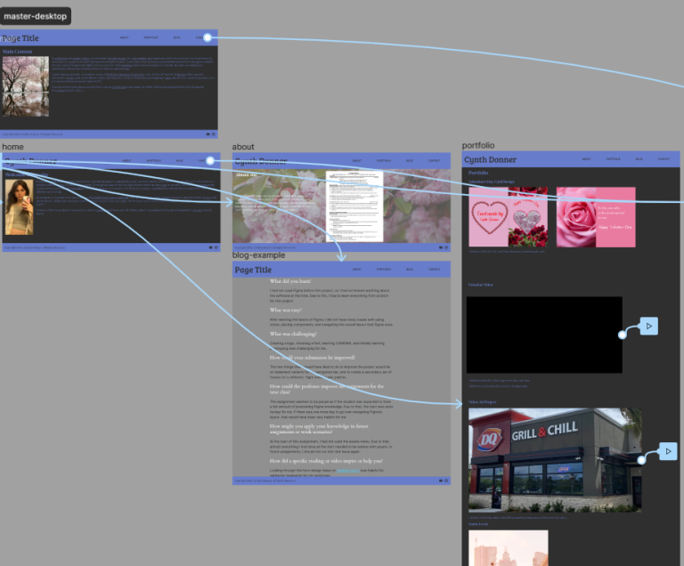 DMA217 Project 2: Web Development